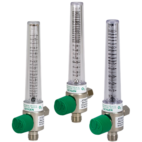 Flowmeters
